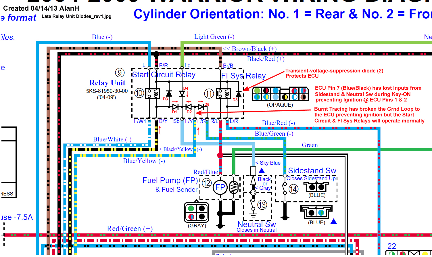 2001 yamaha roadstar 1600 wiring diagram