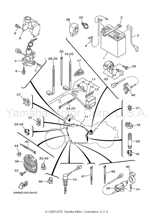 2001 yamaha roadstar 1600 wiring diagram