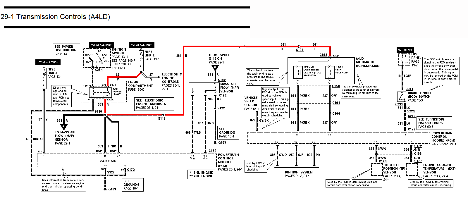 2001 yamaha roadstar handbrake wiring diagram