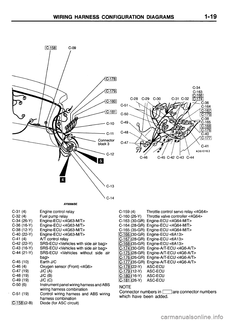 2001 yamaha roadstar handbrake wiring diagram