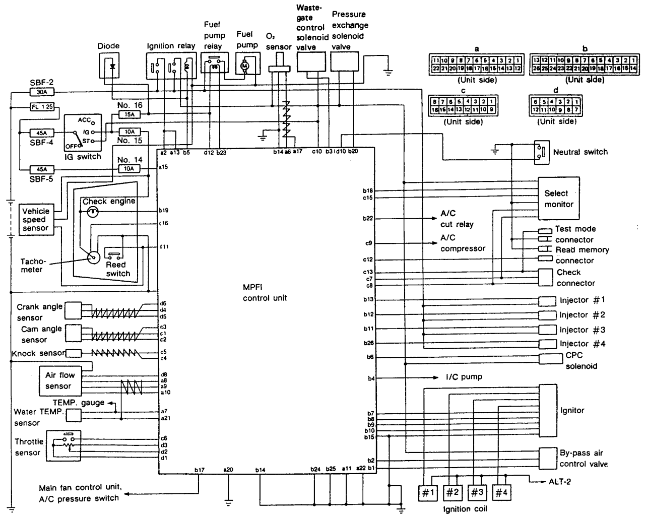 2002-2003 subaru non-turbo impreza brake wiring diagram