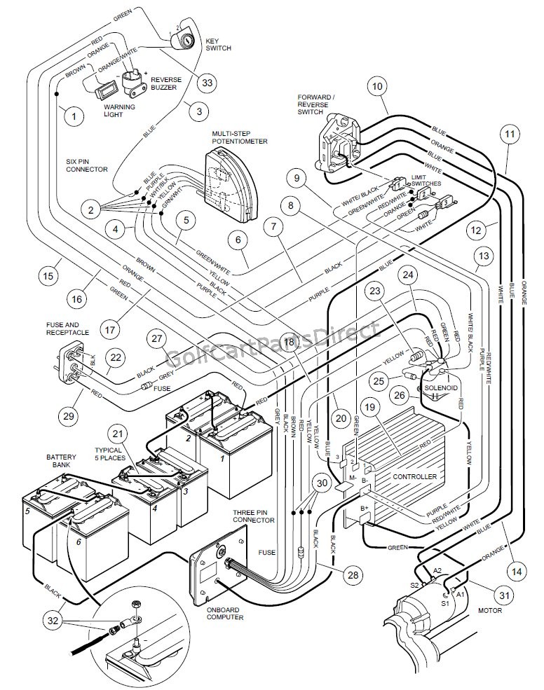 Easygo Golf Cart Wiring Diagram from schematron.org
