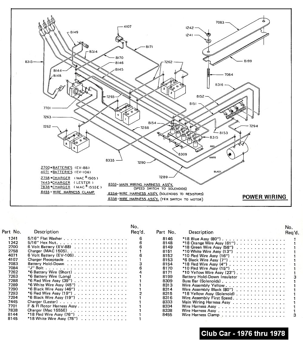 36 Volt 1987 Club Car Wiring Diagram from schematron.org