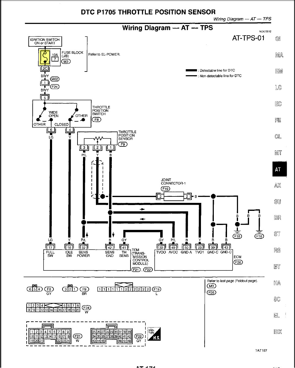 2002 745li speaker wiring diagram