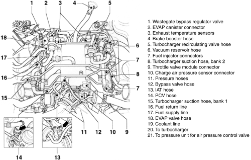2002 audi allroad 2.7 ignition switch wiring diagram 2002 audi allroad 2.7 ignition switch wiring diagram