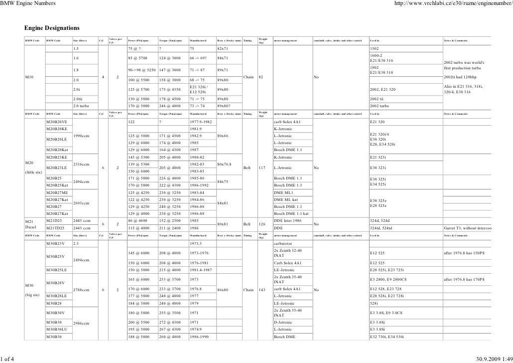 2002 bmw r1150rt stereo wiring diagram