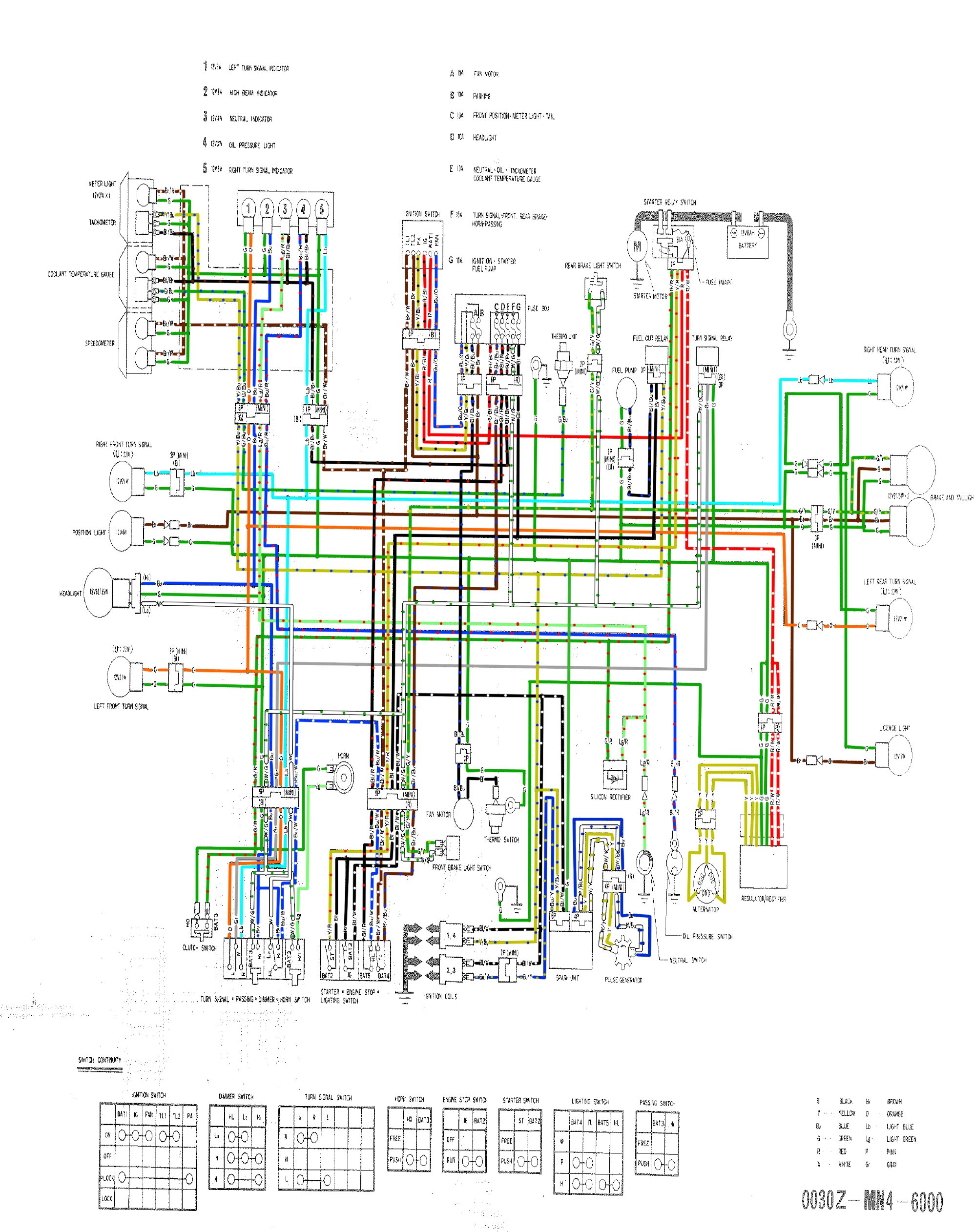 2002 cbr600f honda wiring diagram