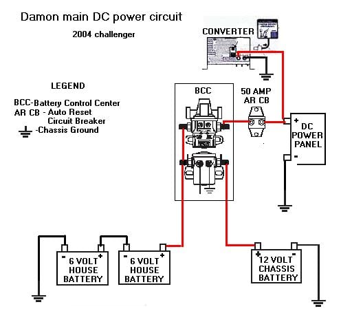 2002 challenger by damon ac wiring diagram