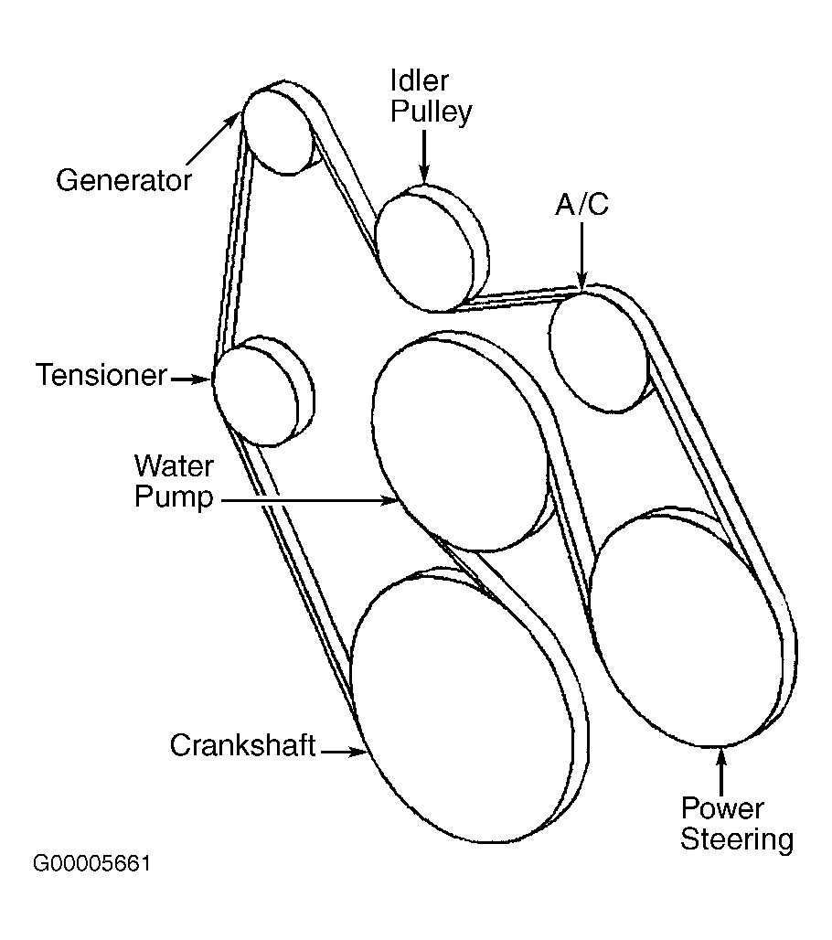 2002 chevy venture serpentine belt diagram