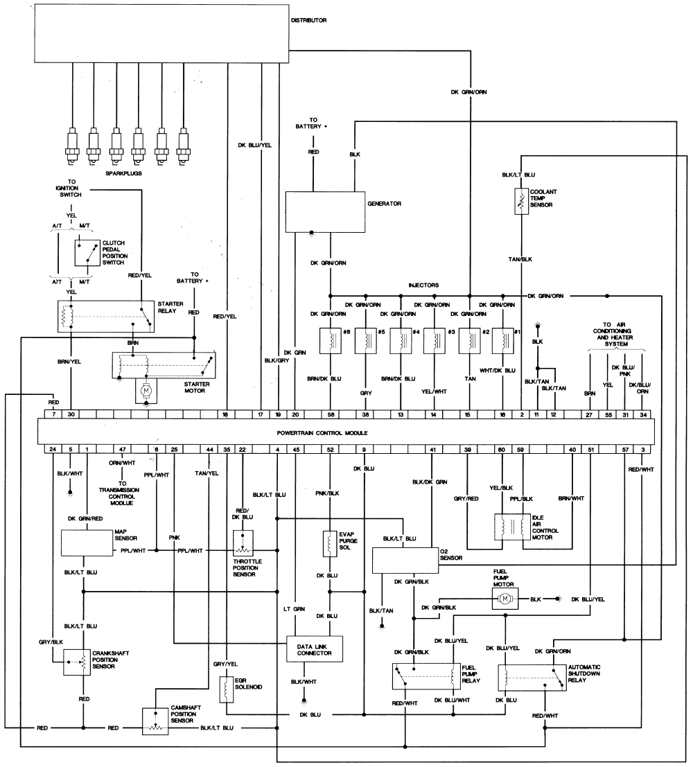 2002 Chrysler Town And Country Wiring Diagram