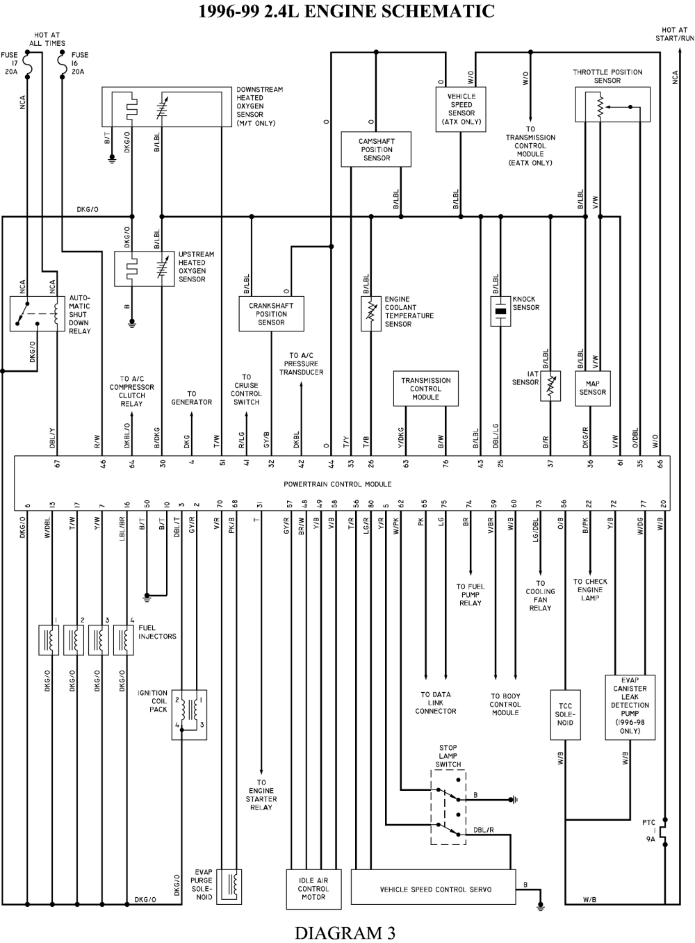 2002 chrysler voyager 2.4 engine wiring diagram 2002 chrysler voyager 2.4 engine wiring diagram