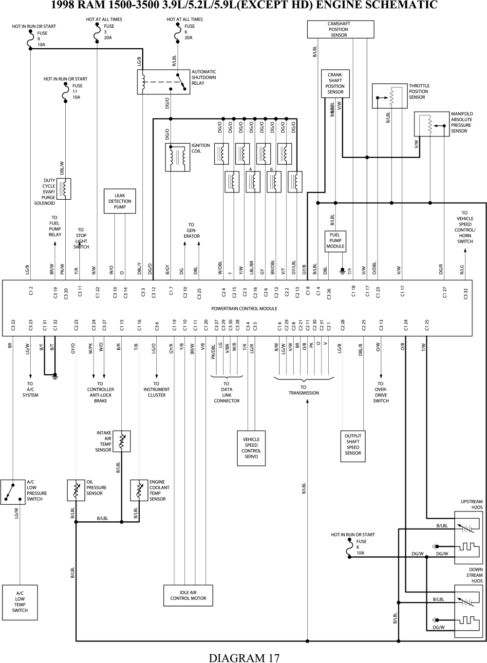 2002 Dodge Dakota Sxt 3.9l 2wd Pcm Wiring Diagram 2002 dodge dakota wiring diagram console headliner 