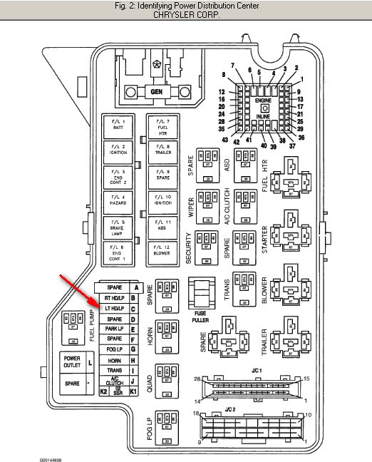 2019 Ram 1500 Tail Light Wiring Diagram / 2004 Dodge Ram Tail Light