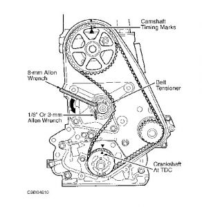 2002 dodge stratus 2.4l wiring diagram crankshaft position sensor