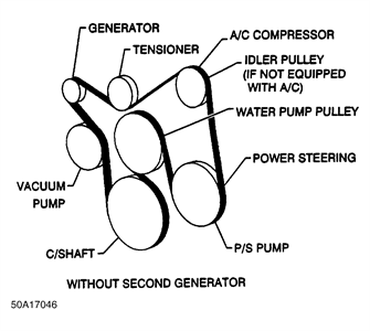 2002 duramax serpentine belt diagram