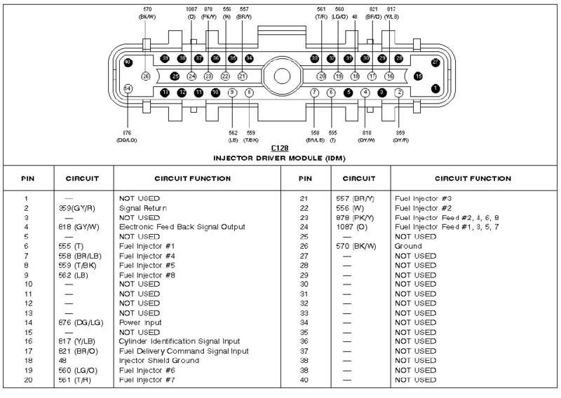 2002 f-350 idm wiring diagram