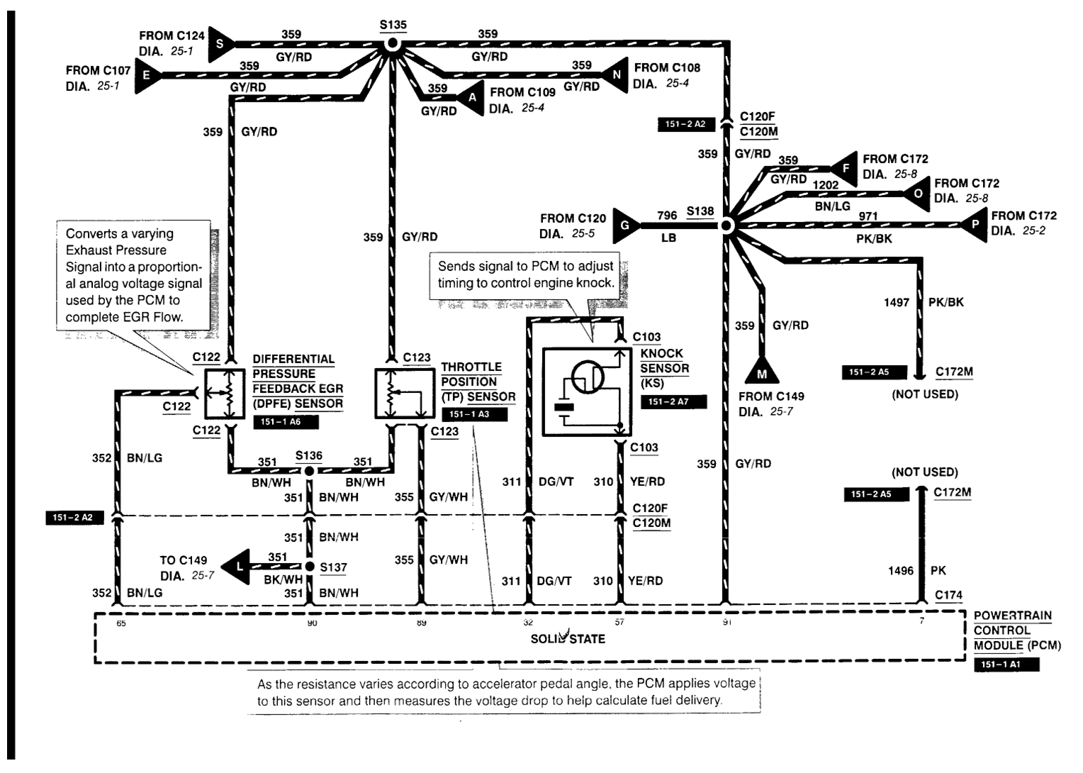 2000 Ford Expedition Stereo Wiring Diagram from schematron.org