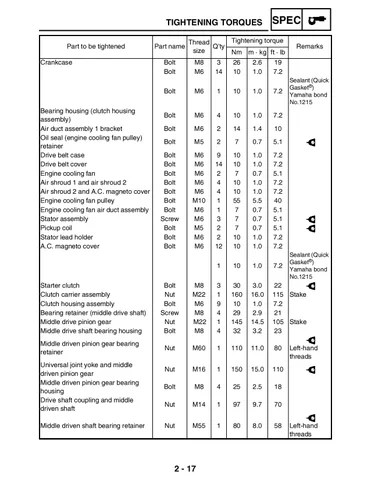 2002 fleetwood avion platinum wiring diagram