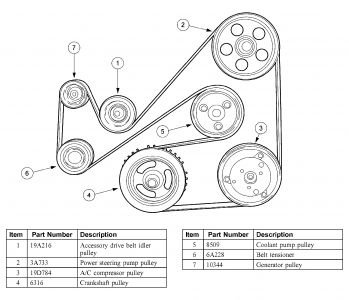 2002 focus serpentine belt routing