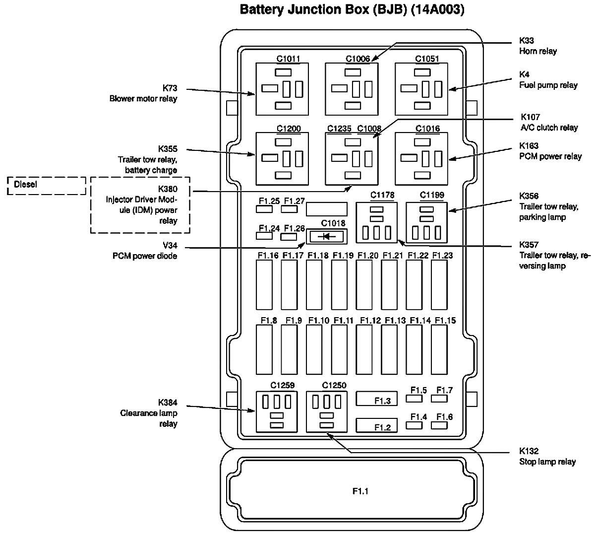 2002 ford e150 fuse box diagram