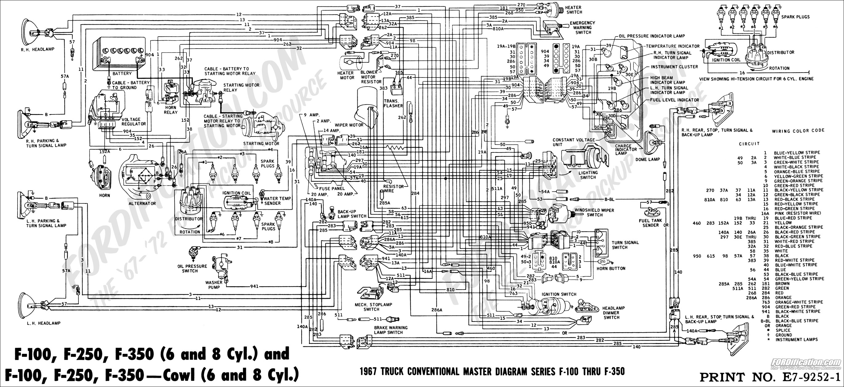 2004 Ford F150 Wiring Diagram Download from schematron.org