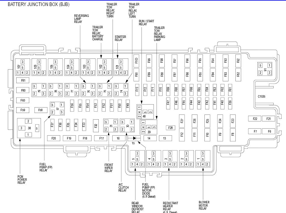 2002 ford f150 starter relay wiring diagram 5.4l