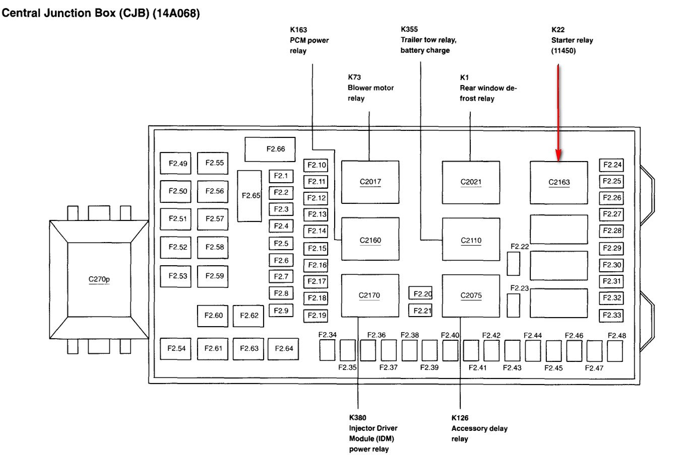 2002 ford f150 starter wiring diagram 5.4l