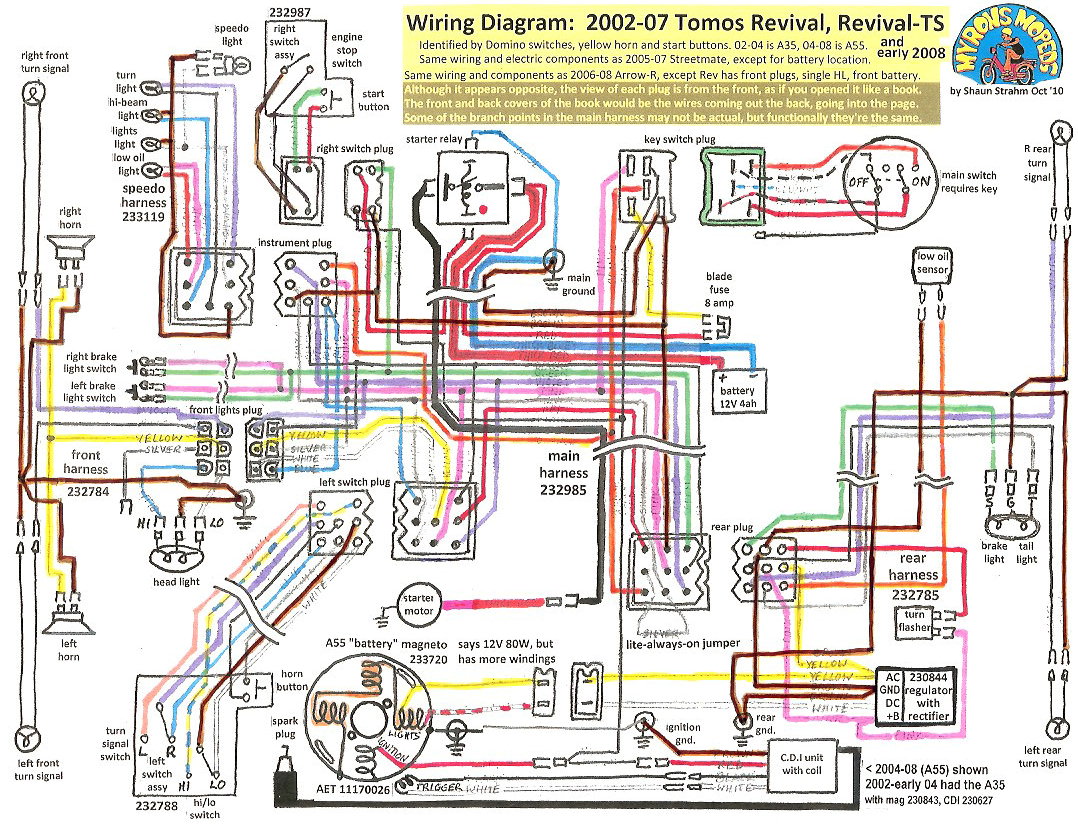 2002 ford f150 starter wiring diagram 5.4l