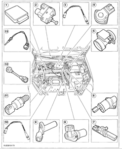 2002 ford focus zx3 wiring diagram