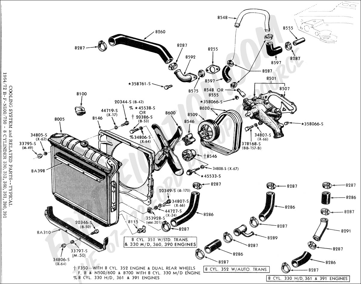 2002 ford ranger 2.3 cooling system diagram