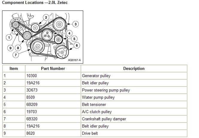 2002 ford taurus serpentine belt routing