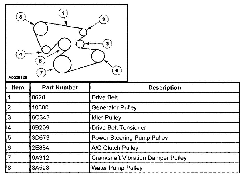 2002 ford windstar serpentine belt diagram