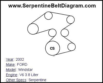 2002 ford windstar serpentine belt diagram