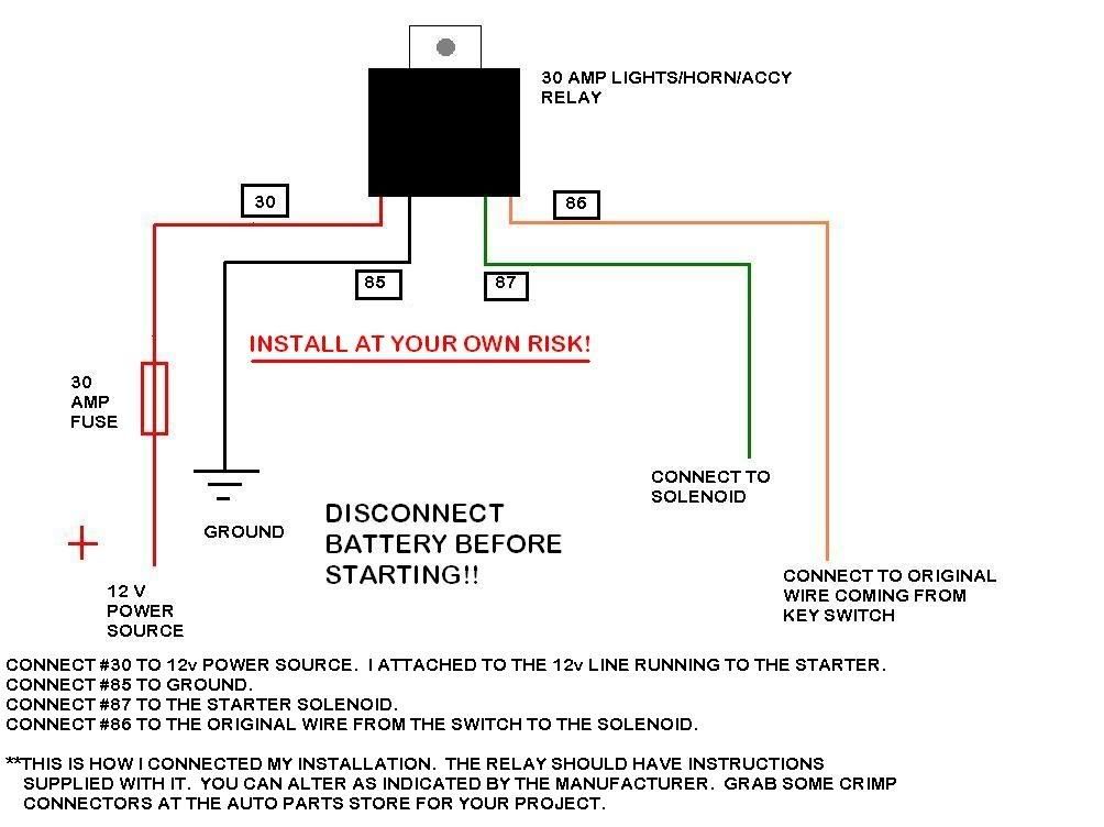 2002 gmc envoy firing order diagram