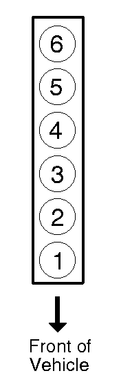 2002 gmc envoy firing order diagram