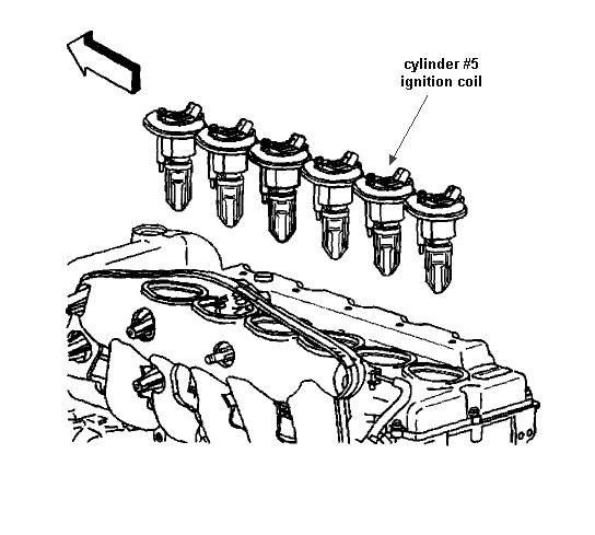 2002 gmc envoy firing order diagram