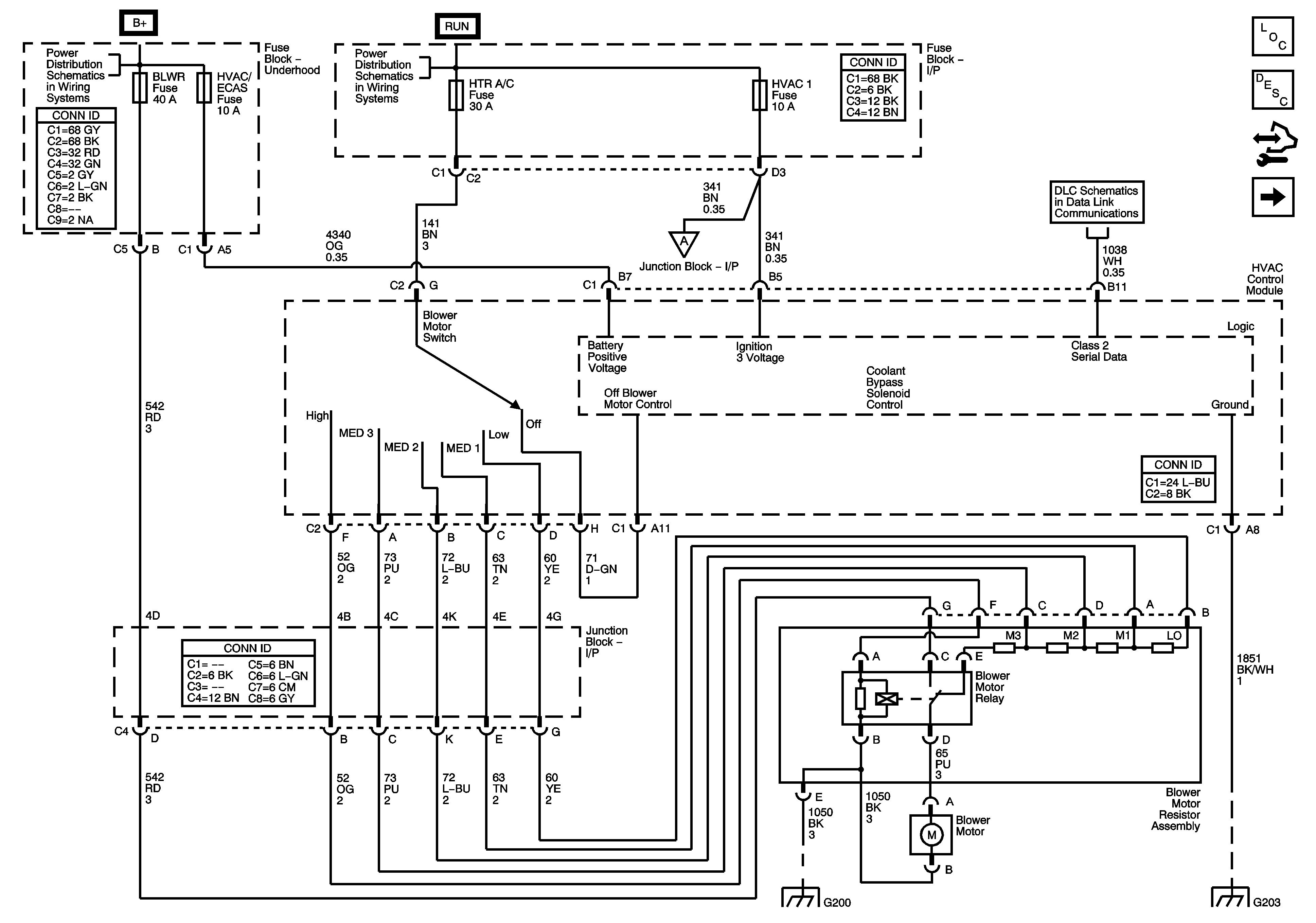 Diagram 04 Envoy Blower Motor Wiring Diagram Full Version Hd Quality Wiring Diagram Brazosuspension Atelierducoin Fr