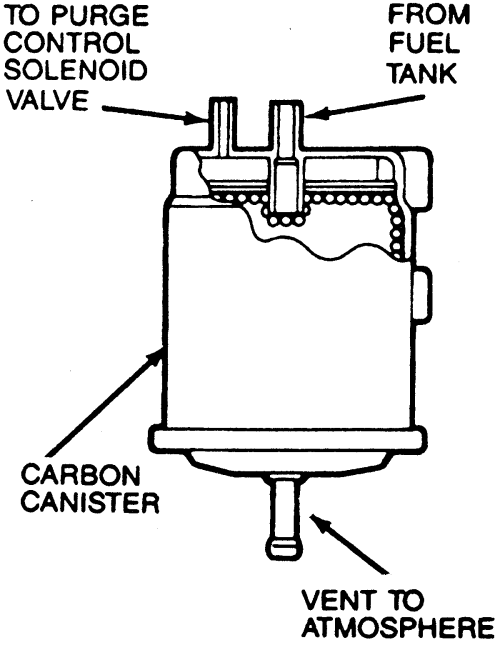 2002 gmc envoy wiring diagram for splicing in blower motor resistor