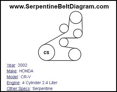2002 honda crv serpentine belt diagram