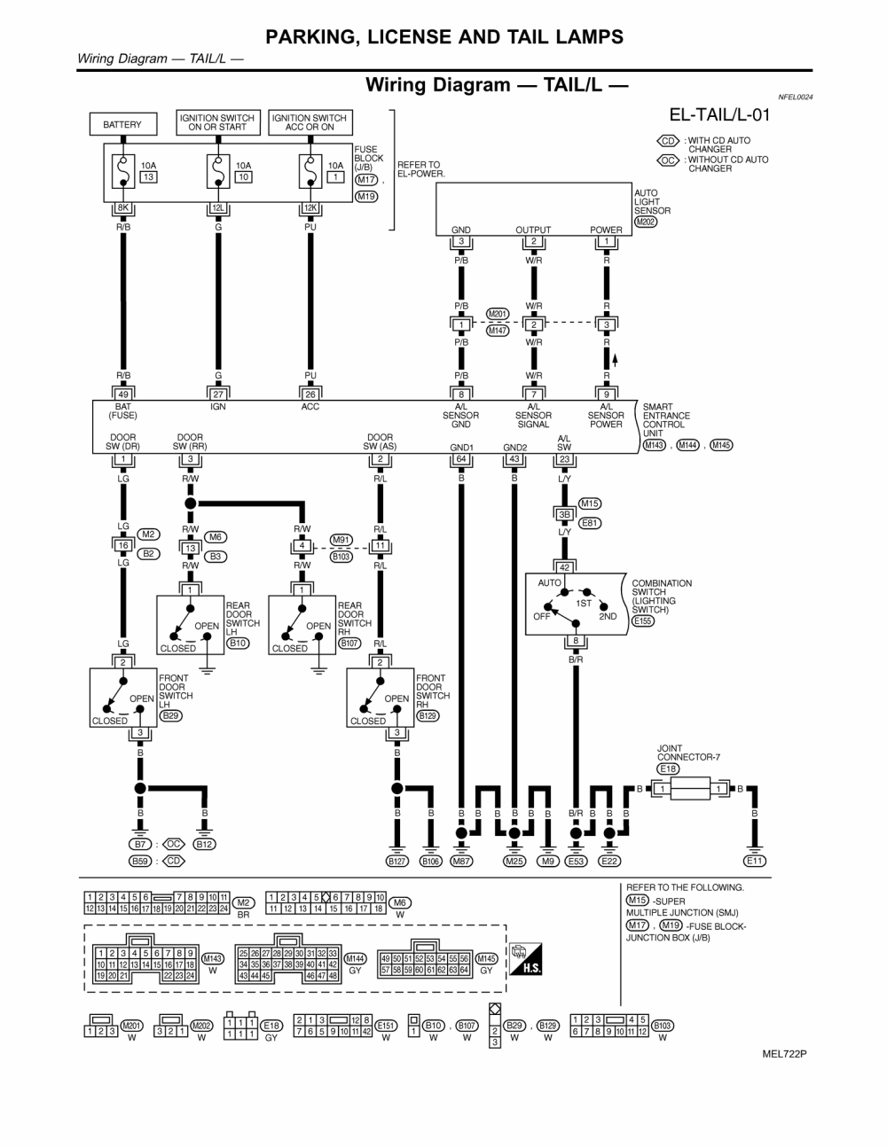 2002 infiniti i35 radio wiring diagram
