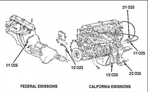 2002 jeep cherokee 4.7 high output o2 sensor wiring diagram