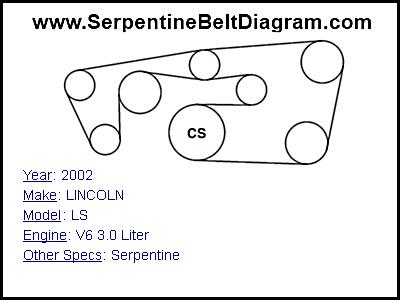 2002 lincoln continental serpentine belt diagram