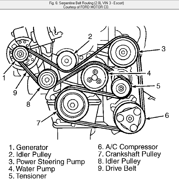 2002 mercury sable serpentine belt diagram