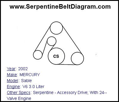 2002 mercury sable serpentine belt diagram