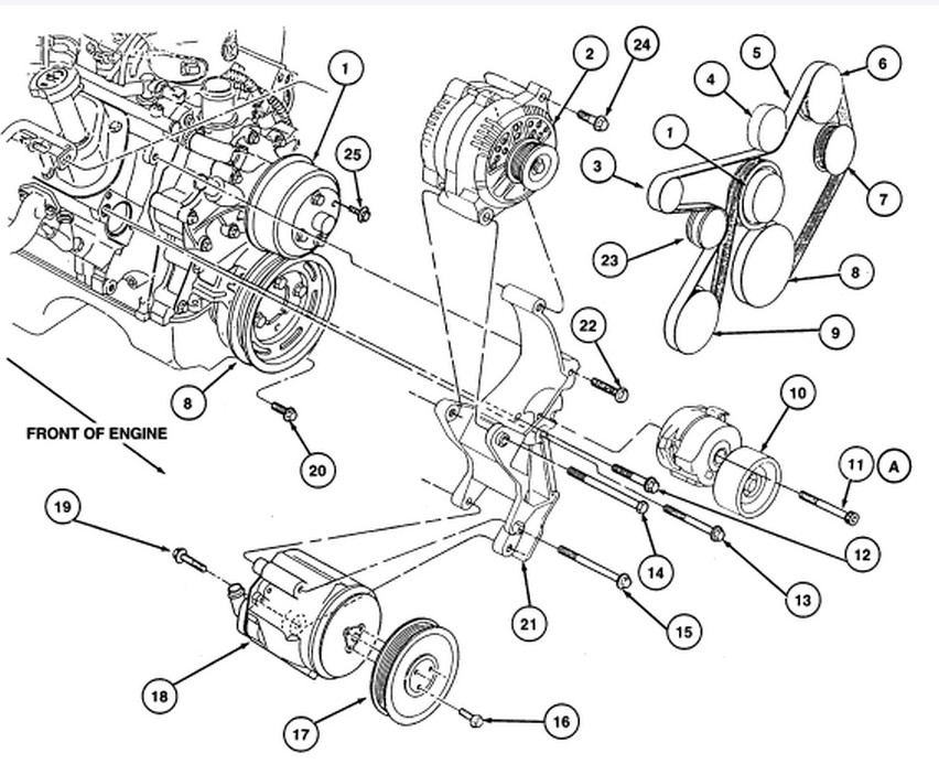 2002 mustang gt serpentine belt diagram 2002 mustang gt serpentine belt diagram