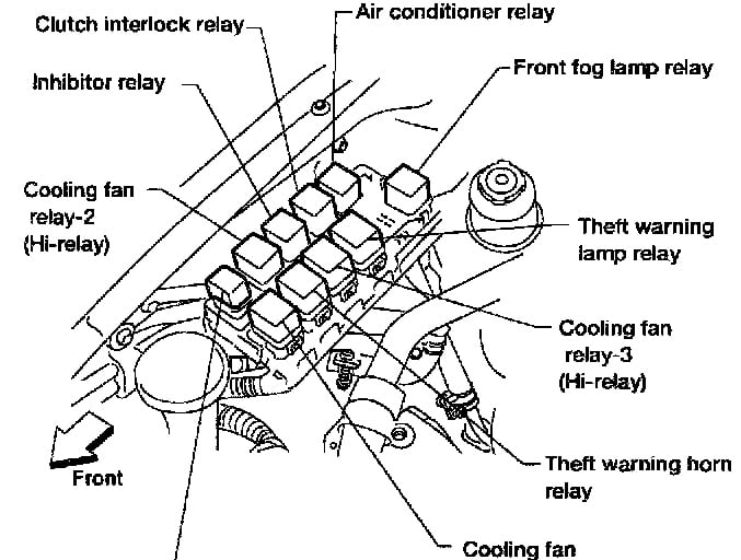 2002 nissan altima 2.5 ac clutch compressor wiring diagram
