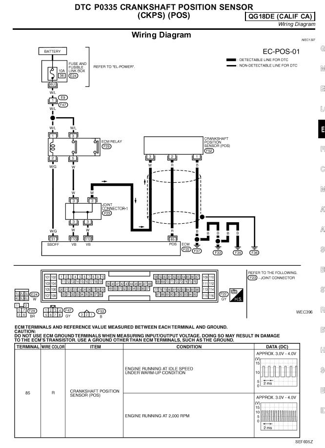 2002 nissan sentra gxe radio wiring diagram