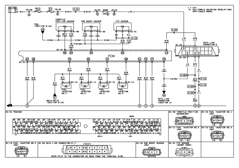 2002 oldsmobile bravada radio wiring diagram