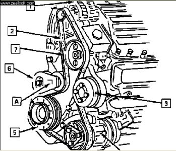 2002 pontiac grand am serpentine belt diagram