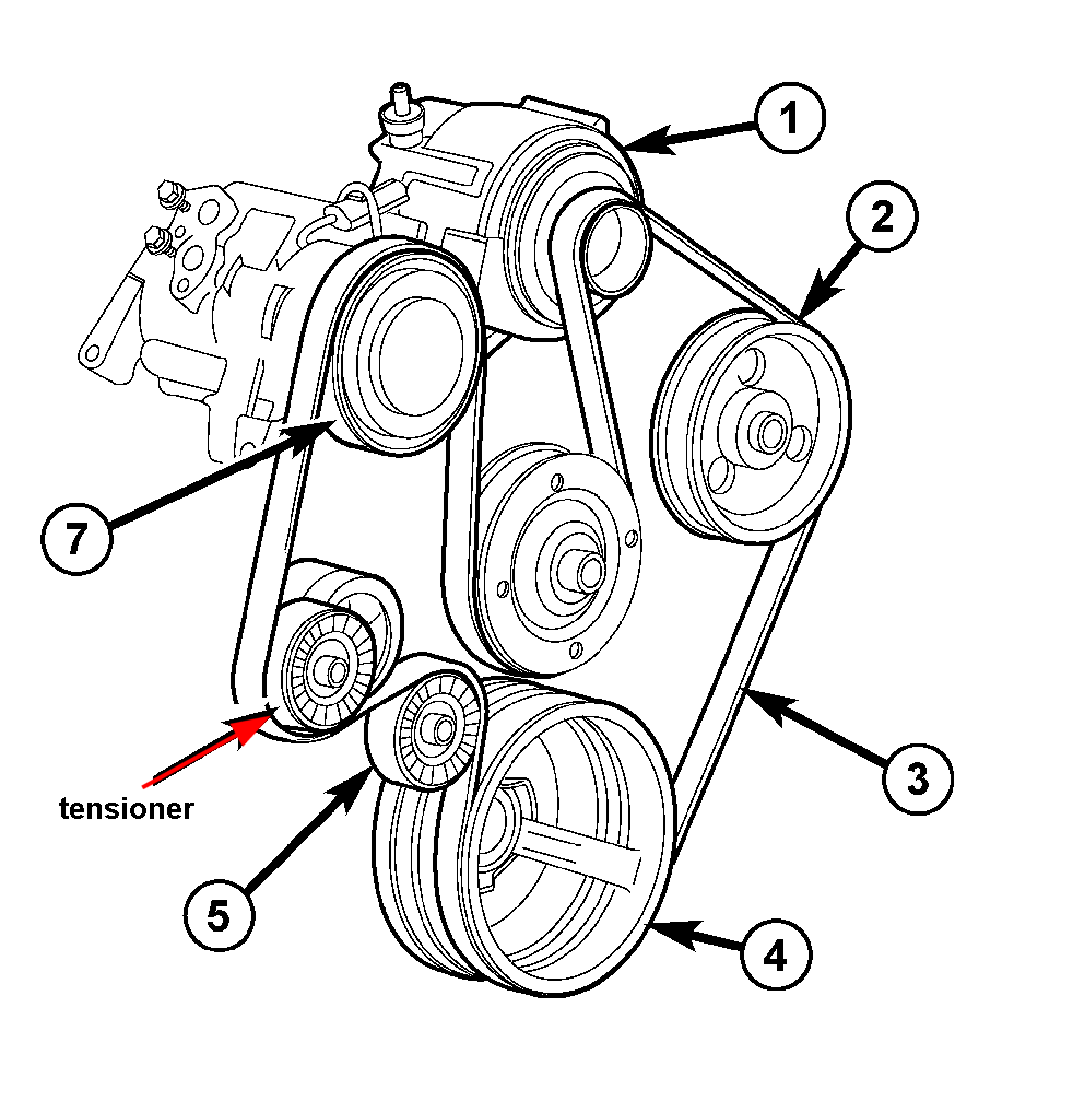 2002 pontiac grand am serpentine belt diagram